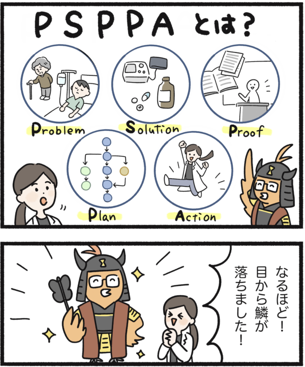 PSPPAのProblem・Solution・Proof・Plan・Actionを図解し、女性研究者が米国展開の進め方を理解するタゲリ君漫画